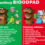 Podzimní svoz biologicky rozložitelného odpadu